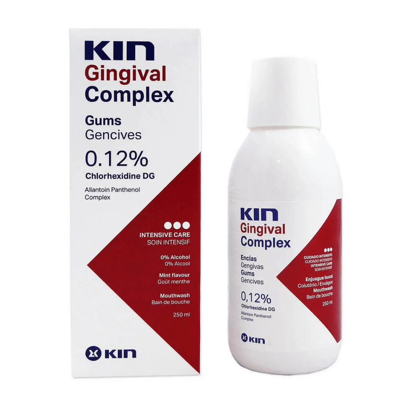 kin gingival complex